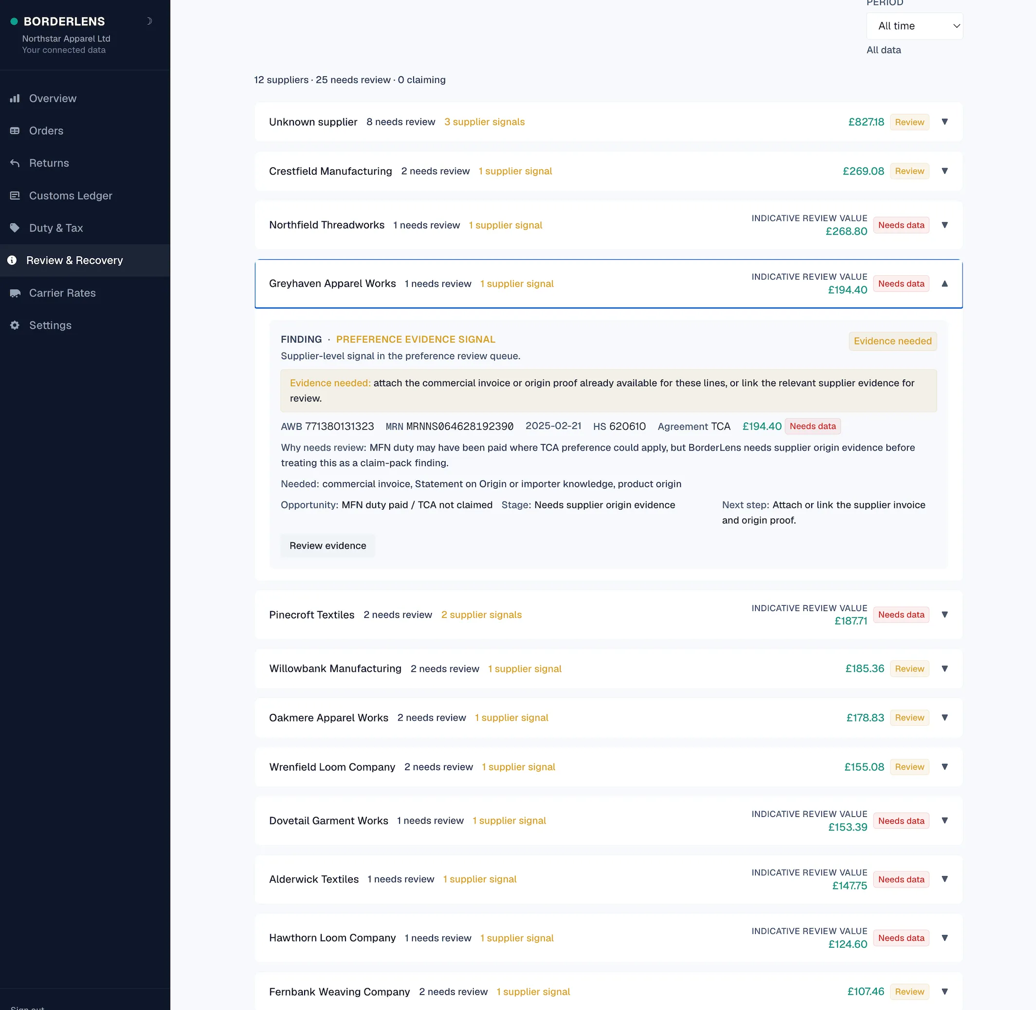 Northstar supplier review showing Greyhaven Apparel Works, a Needs data state and the invoice or origin evidence required